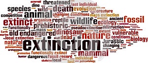 Extinction word cloud