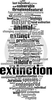 Extinction word cloud