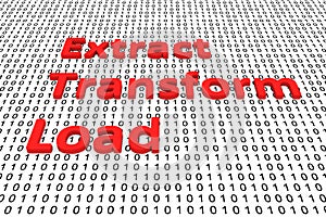 Extract transform load