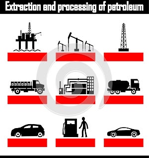 Extraction and processing of petroleum vector