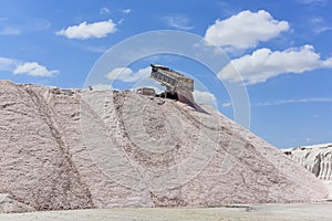 Extraction of raw material salt, from an open pit mine,