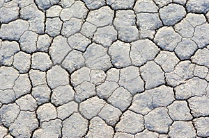 Extreme Closeup Of Dry and Cracked Mud Soil in Racetrack Playa i