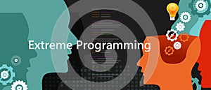 Extreme programming xp agile software programming development methodology