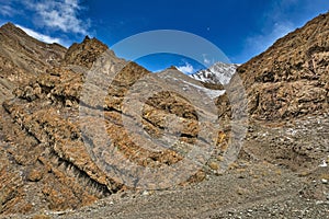 Extremely old volcanic rocks in the Stok Kangri area