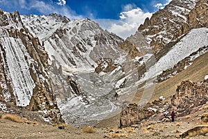 Extremely old volcanic rocks in the Stok Kangri area