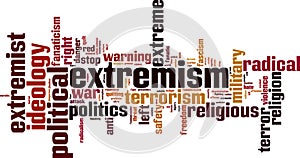 Extremism word cloud