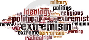 Extremism word cloud