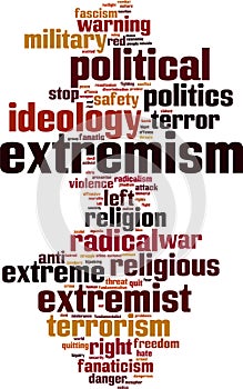 Extremism word cloud