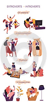 Extrovert and introvert comparison in communication and behavior