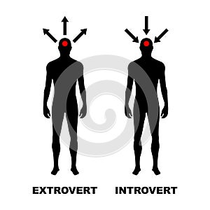 Extrovert and introvert vector icons on white background