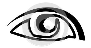 Eye