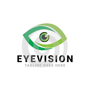 eyevision