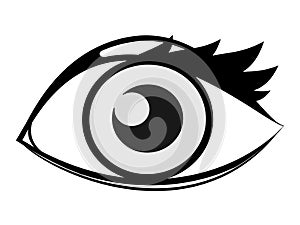 Eye