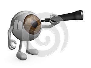 Eye with arms legs and telescope