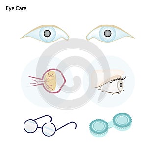 Eye Care with Glasses and Contact Lenses