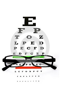 Eye Chart