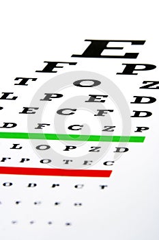 Eye Chart