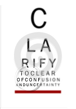 Eye Chart Clarify 2