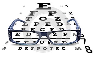 Eye Chart Glasses Spectacles Test Vision