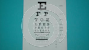 Eye chart with letters to measuring visual acuity. From unfocused to focused view