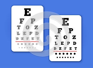 Eye chart poster