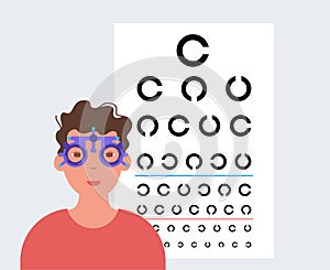 Eye chart examination