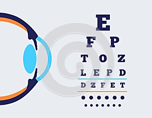 Eye chart poster