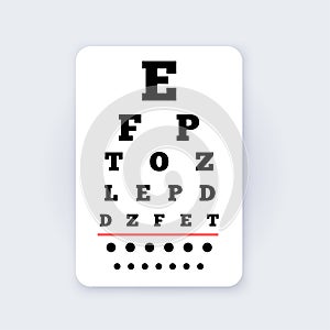 Eye chart poster