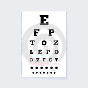 Eye chart poster