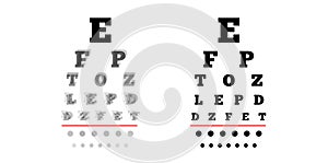 Eye chart poster