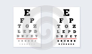 Eye chart poster