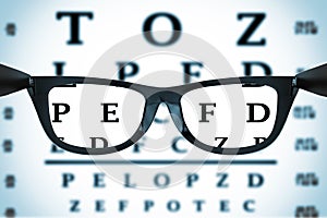 Eye Chart or Sight Test Seen Through Eye Glasses. 3d Rendering