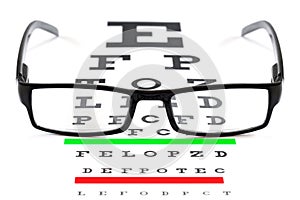 Eye Chart and Spectacles