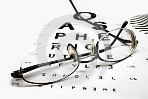 Eye chart with spectacles photo