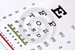 Eye chart test