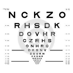 Eye Chart Test. Assessment of visual acuity. template for your design