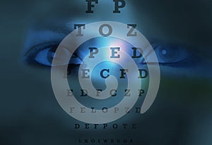 Eye chart test eye vision