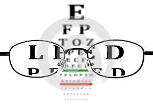 Eye Chart Viewed Through Glasses