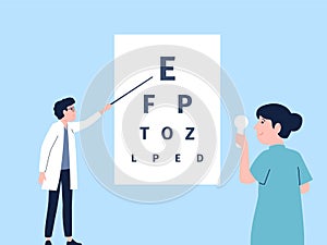 Eye check up on oculist. Ophthalmologist eyesight examining, test health in clinic. Correction vision, ophthalmology