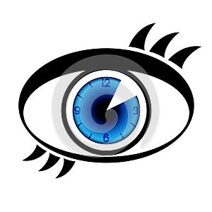 Eye clock sign