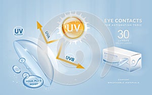 Eye contacts ads template