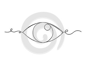 Eye continuous one line art isolated vector illustration
