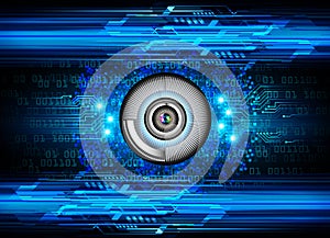 Eye cyber circuit future technology concept background