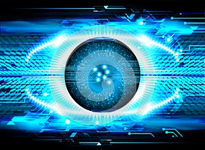 eye cyber circuit future technology concept background