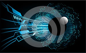 Eye cyber circuit future technology concept background