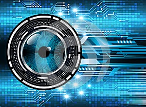 Eye cyber circuit future technology concept background