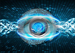 Eye cyber circuit future technology concept background