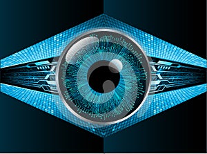 Eye cyber circuit future technology concept background Abstract future technology background Hi-tech