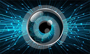 Eye cyber circuit future technology concept background Abstract future technology background Hi-tech