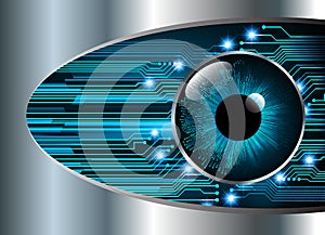 Eye cyber circuit future technology concept background Abstract future technology background Hi-tech